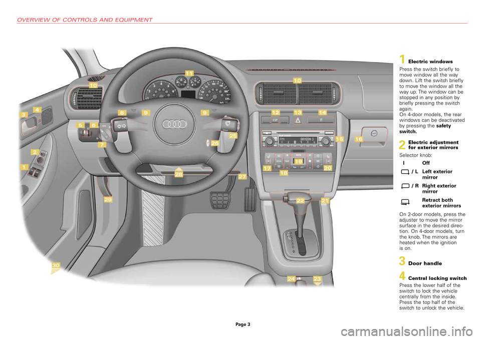 AUDI A3 2000 8L / 1.G Quick Reference Guide OVERVIEW OF CONTROLS AND EQUIPMENT
Page 3
3Door handle
Press the lower half of the
switch to lock the vehicle
centrally from the inside.
Press the top half of the
switch to unlock the vehicle.
4Centra