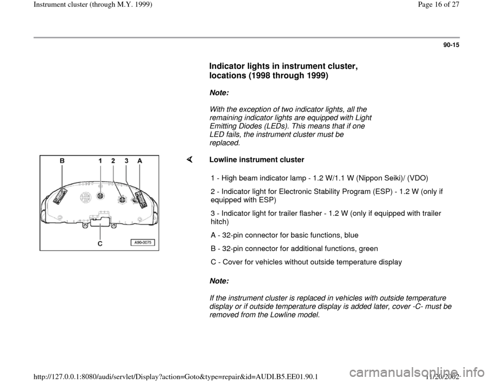 AUDI A4 1998 B5 / 1.G Instrument Cluster Location Diagram Through Model Year 1999 Workshop Manual 90-15
      
Indicator lights in instrument cluster, 
locations (1998 through 1999)
 
     
Note:  
     With the exception of two indicator lights, all the 
remaining indicator lights are equipped wi