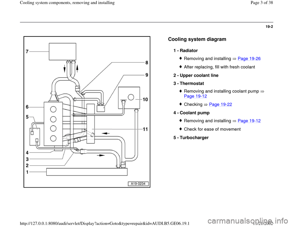 AUDI A4 2000 B5 / 1.G AWM Engine Cooling System Components Workshop Manual 19-2
 
  
Cooling system diagram
 
1 - 
Radiator 
Removing and installing   Page 19
-26
After replacing, fill with fresh coolant
2 - 
Upper coolant line 
3 - 
Thermostat Removing and installing coolan