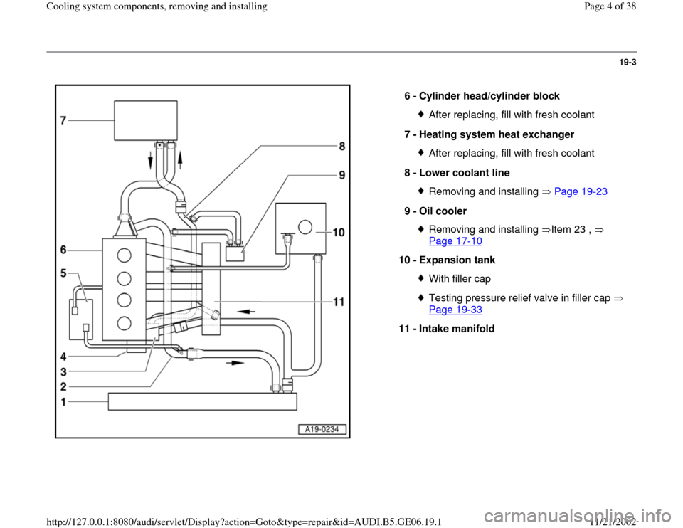AUDI A4 2000 B5 / 1.G AWM Engine Cooling System Components Workshop Manual 19-3
 
  
6 - 
Cylinder head/cylinder block 
After replacing, fill with fresh coolant
7 - 
Heating system heat exchanger After replacing, fill with fresh coolant
8 - 
Lower coolant line Removing and i