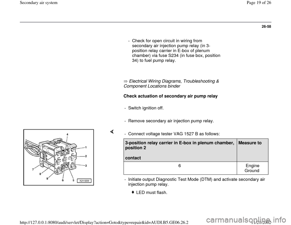 AUDI A4 1996 B5 / 1.G AWM Engine Secondary Air System Workshop Manual 26-58
      
  -  Check for open circuit in wiring from 
secondary air injection pump relay (in 3-
position relay carrier in E-box of plenum 
chamber) via fuse S234 (in fuse box, position 
34) to fuel