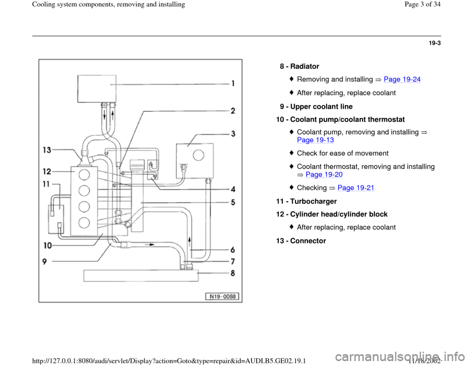 AUDI A6 1995 C5 / 2.G AEB ATW Engines Cooling System Components Workshop Manual 19-3
 
  
8 - 
Radiator 
Removing and installing   Page 19
-24
After replacing, replace coolant
9 - 
Upper coolant line 
10 - 
Coolant pump/coolant thermostat Coolant pump, removing and installing   
