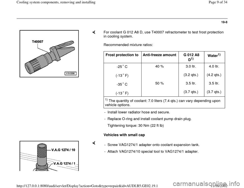 AUDI A4 1998 B5 / 1.G AEB ATW Engines Cooling System Components Workshop Manual 19-8
 
    
For coolant G 012 A8 D, use T40007 refractometer to test frost protection 
in cooling system.  
Recommended mixture ratios:  
Vehicles with small cap Frost protection to  
Anti-freeze amou