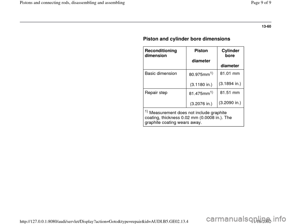 AUDI A4 1999 B5 / 1.G AEB ATW Engines Pistons And Connecting Rods Workshop Manual 13-60
      
Piston and cylinder bore dimensions
 
     
Reconditioning 
dimension  Piston  
diameter  Cylinder 
bore  
diameter  
Basic dimension     
80.975mm
1)  
(3.1180 in.)  81.01 mm  
(3.1894 i