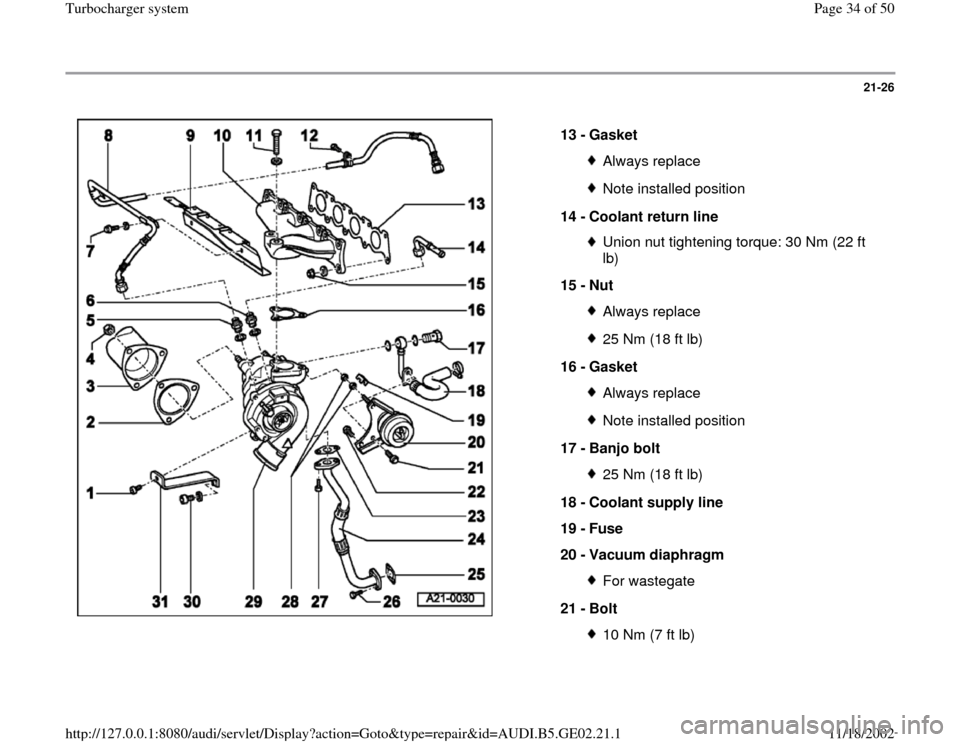 AUDI TT 2000 8N / 1.G AEB ATW Engines Turbocharger System Owners Guide 21-26
 
  
13 - 
Gasket 
Always replaceNote installed position
14 - 
Coolant return line Union nut tightening torque: 30 Nm (22 ft 
lb) 
15 - 
Nut Always replace25 Nm (18 ft lb)
16 - 
Gasket Always re