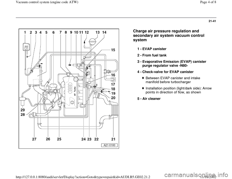 AUDI A3 1995 8L / 1.G AEB ATW Engines Vacuum Control System Workshop Manual 21-41
 
  
Charge air pressure regulation and 
secondary air system vacuum control 
system
 
1 - 
EVAP canister 
2 - 
From fuel tank 
3 - 
Evaporative Emission (EVAP) canister 
purge regulator valve -