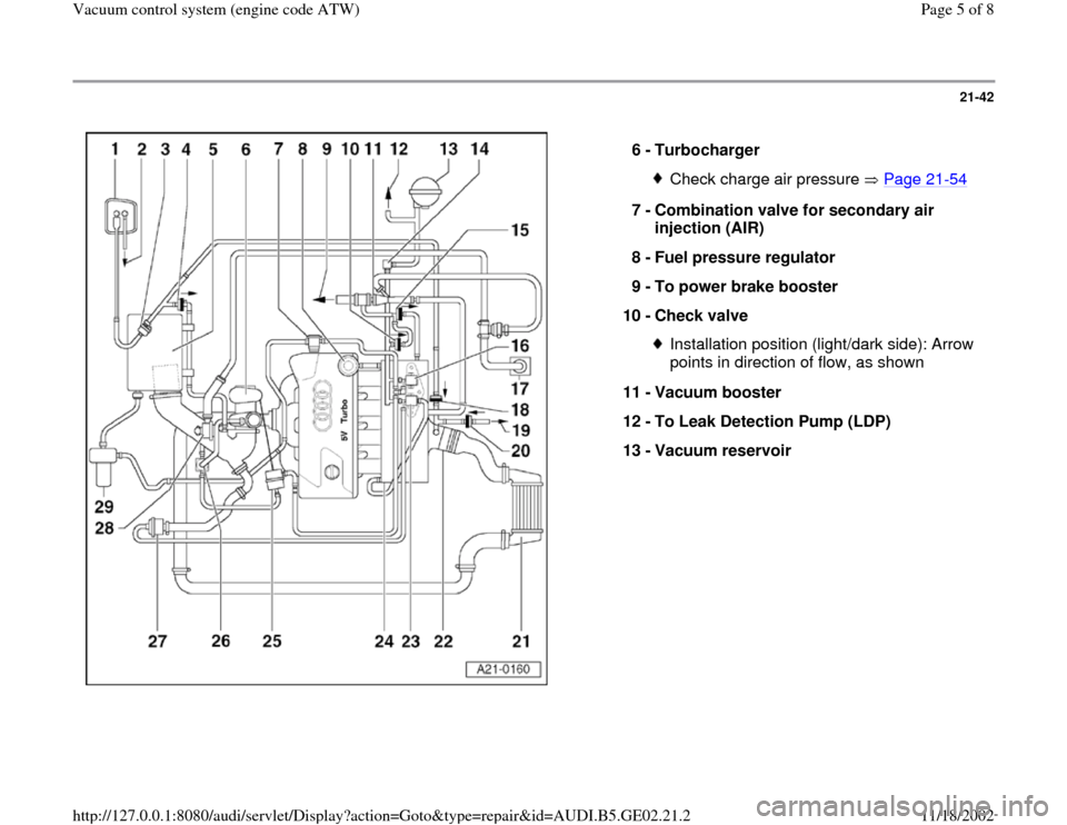 AUDI A3 1995 8L / 1.G AEB ATW Engines Vacuum Control System Workshop Manual 21-42
 
  
6 - 
Turbocharger 
Check charge air pressure   Page 21
-54
7 - 
Combination valve for secondary air 
injection (AIR) 
8 - 
Fuel pressure regulator 
9 - 
To power brake booster 
10 - 
Check 