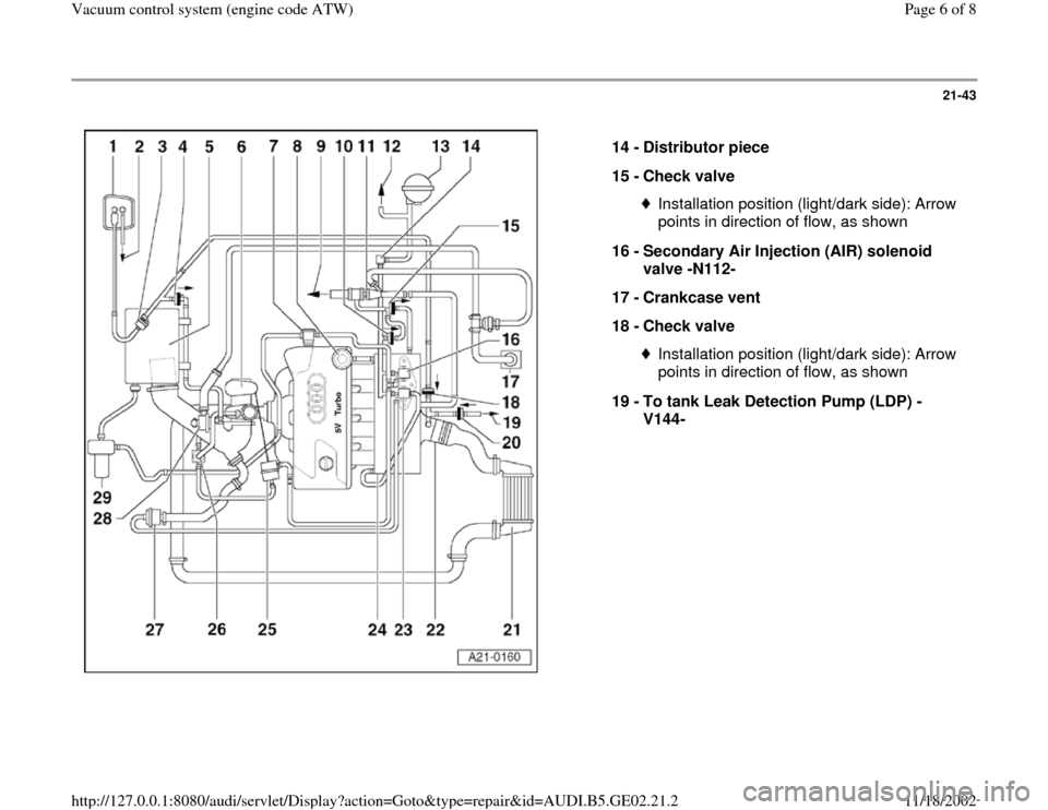 AUDI TT 1999 8N / 1.G AEB ATW Engines Vacuum Control System Workshop Manual 21-43
 
  
14 - 
Distributor piece 
15 - 
Check valve 
Installation position (light/dark side): Arrow 
points in direction of flow, as shown 
16 - 
Secondary Air Injection (AIR) solenoid 
valve -N112-