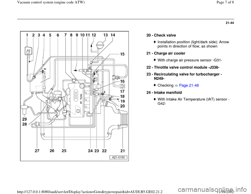 AUDI TT 2000 8N / 1.G AEB ATW Engines Vacuum Control System Workshop Manual 21-44
 
  
20 - 
Check valve 
Installation position (light/dark side): Arrow 
points in direction of flow, as shown 
21 - 
Charge air cooler With charge air pressure sensor -G31-
22 - 
Throttle valve 