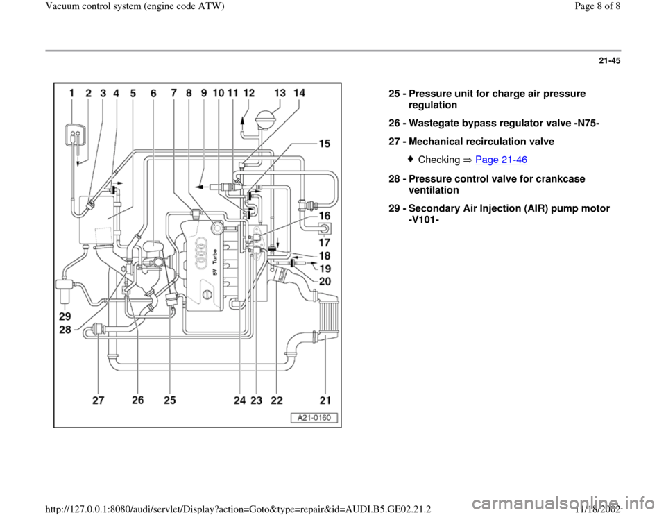 AUDI A6 1997 C5 / 2.G AEB ATW Engines Vacuum Control System Workshop Manual 21-45
 
  
25 - 
Pressure unit for charge air pressure 
regulation 
26 - 
Wastegate bypass regulator valve -N75- 
27 - 
Mechanical recirculation valve 
Checking  Page 21
-46
28 - 
Pressure control val