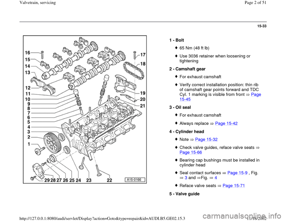 AUDI TT 1996 8N / 1.G AEB ATW Engines Valvetrain Servicing Workshop Manual 15-33
 
  
1 - 
Bolt 
65 Nm (48 ft lb)Use 3036 retainer when loosening or 
tightening 
2 - 
Camshaft gear For exhaust camshaftVerify correct installation position: thin rib 
of camshaft gear points fo