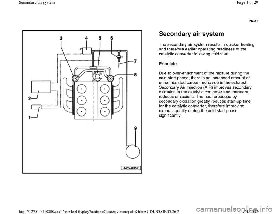 AUDI A4 1999 B5 / 1.G APB Engine Secondary Air System Workshop Manual 26-31
 
  
Secondary air system The secondary air system results in quicker heating 
and therefore earlier operating readiness of the 
catalytic converter following cold start.  
Principle  
Due to ov