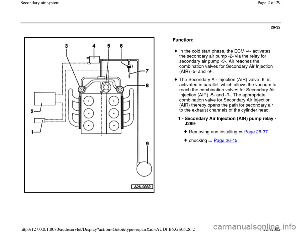 AUDI A4 1999 B5 / 1.G APB Engine Secondary Air System Workshop Manual 26-32
 
  
Function:  
 
In the cold start phase, the ECM -4- activates 
the secondary air pump -2- via the relay for 
secondary air pump -3-. Air reaches the 
combination valves for Secondary Air Inj
