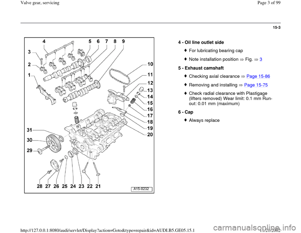 AUDI A4 1998 B5 / 1.G APB Engine Valve Gear Service Workshop Manual 15-3
 
  
4 - 
Oil line outlet side 
For lubricating bearing capNote installation position   Fig.   3
5 - 
Exhaust camshaft 
Checking axial clearance   Page 15
-86
Removing and installing   Page 15
-7