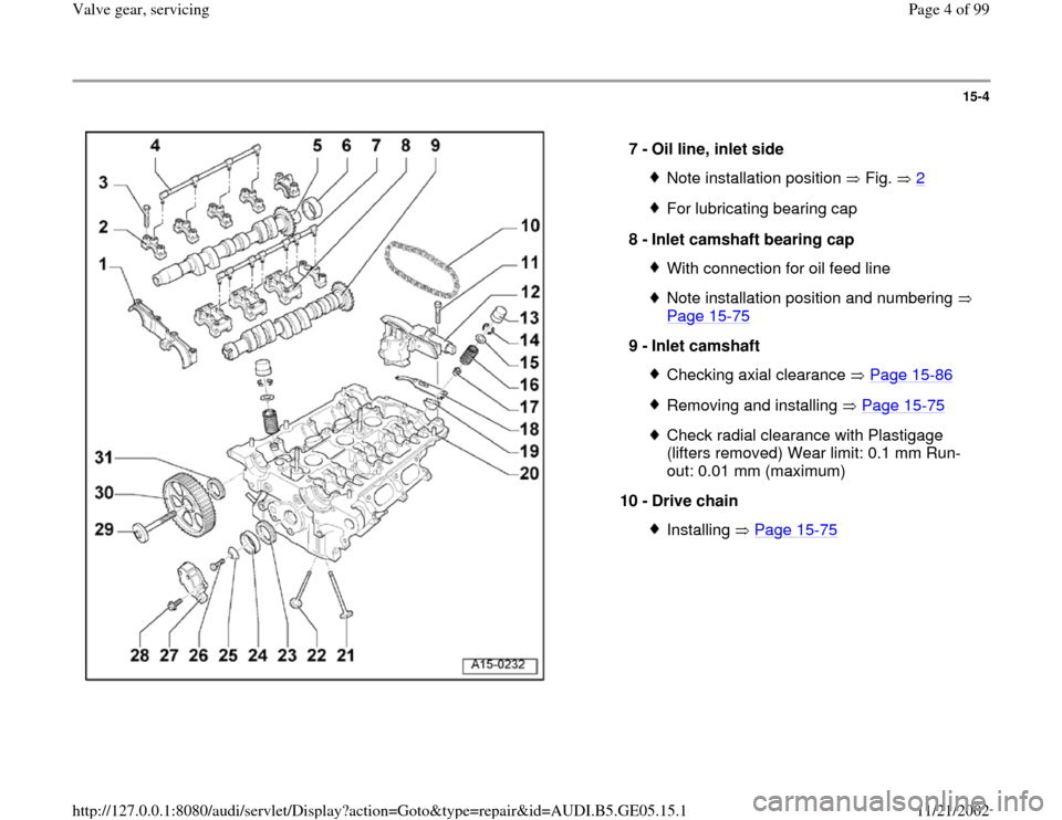 AUDI A4 1998 B5 / 1.G APB Engine Valve Gear Service Workshop Manual 15-4
 
  
7 - 
Oil line, inlet side 
Note installation position   Fig.   2For lubricating bearing cap
8 - 
Inlet camshaft bearing cap With connection for oil feed lineNote installation position and nu