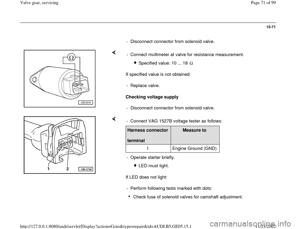 AUDI A4 1998 B5 / 1.G APB Engine Valve Gear Service Workshop Manual 15-71
      
-  Disconnect connector from solenoid valve.
    
If specified value is not obtained:  
Checking voltage supply   -  Connect multimeter at valve for resistance measurement.
 
Specified va