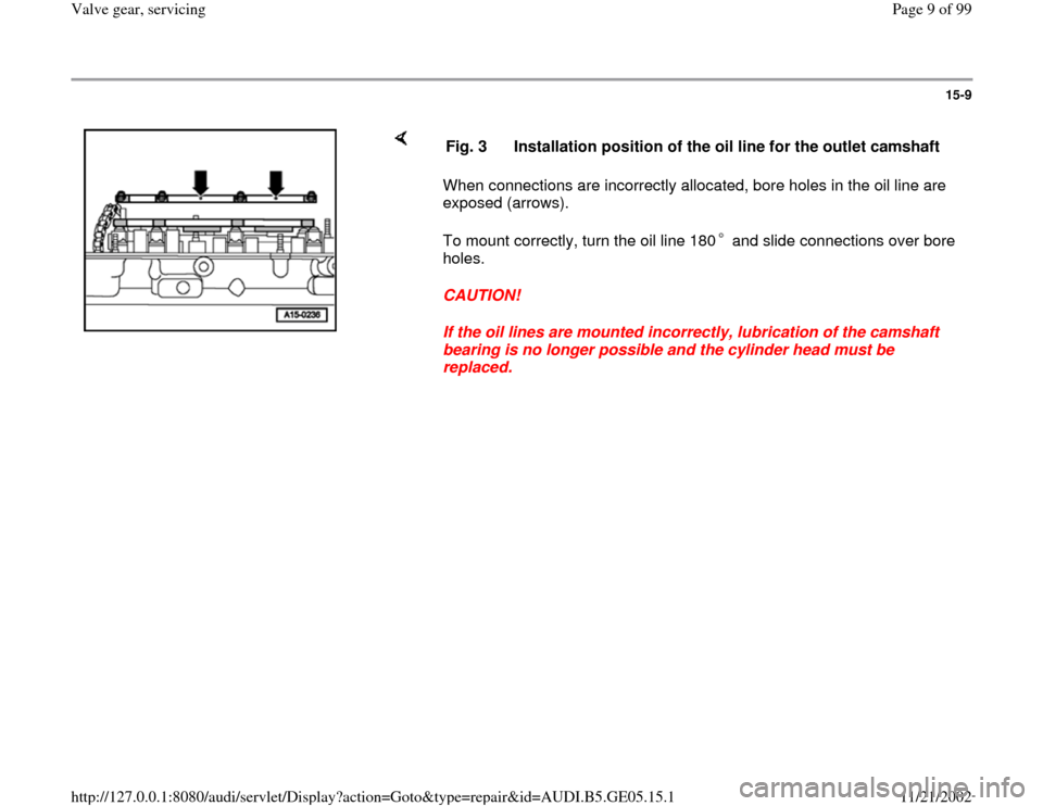 AUDI A4 1998 B5 / 1.G APB Engine Valve Gear Service Workshop Manual 15-9
 
    
When connections are incorrectly allocated, bore holes in the oil line are 
exposed (arrows).  
To mount correctly, turn the oil line 180  and slide connections over bore 
holes.  
CAUTION