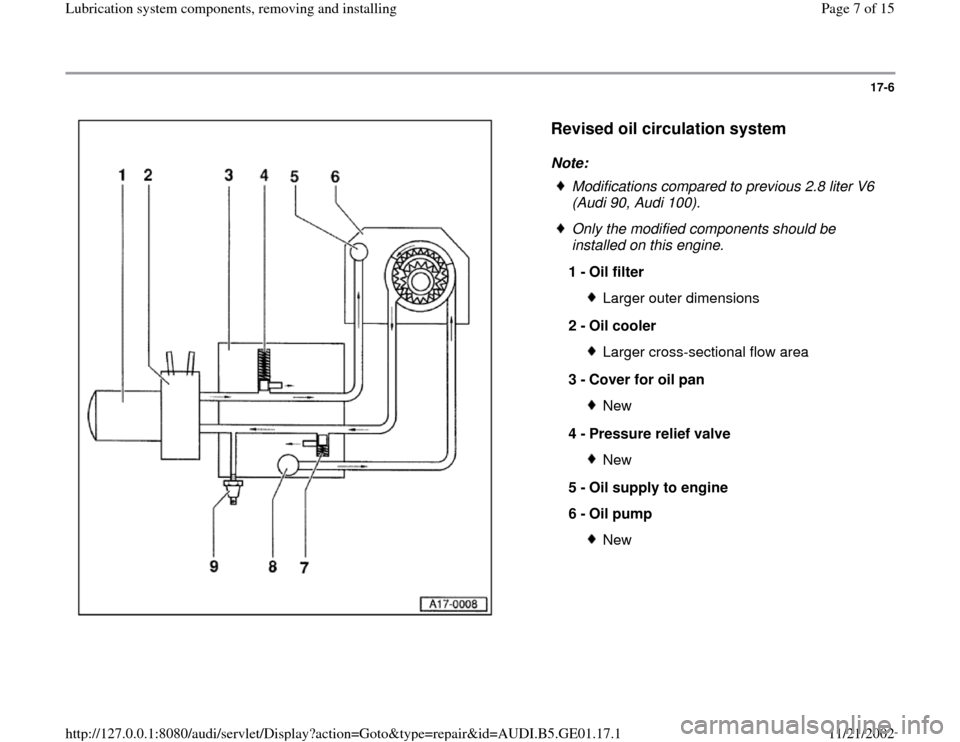 AUDI A4 1995 B5 / 1.G AFC Engine Lubrication System Components Workshop Manual 17-6
 
  
Revised oil circulation system
 
Note: 
 
Modifications compared to previous 2.8 liter V6 
(Audi 90, Audi 100). 
 Only the modified components should be 
installed on this engine. 
1 - 
Oil 