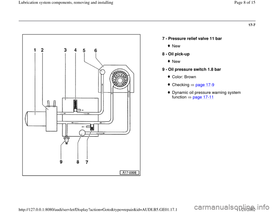 AUDI A4 1995 B5 / 1.G AFC Engine Lubrication System Components Workshop Manual 17-7
 
  
7 - 
Pressure relief valve 11 bar 
New
8 - 
Oil pick-up New
9 - 
Oil pressure switch 1.8 bar Color: BrownChecking  page 17
-9
Dynamic oil pressure warning system 
function  page 17
-11
 
Pa
