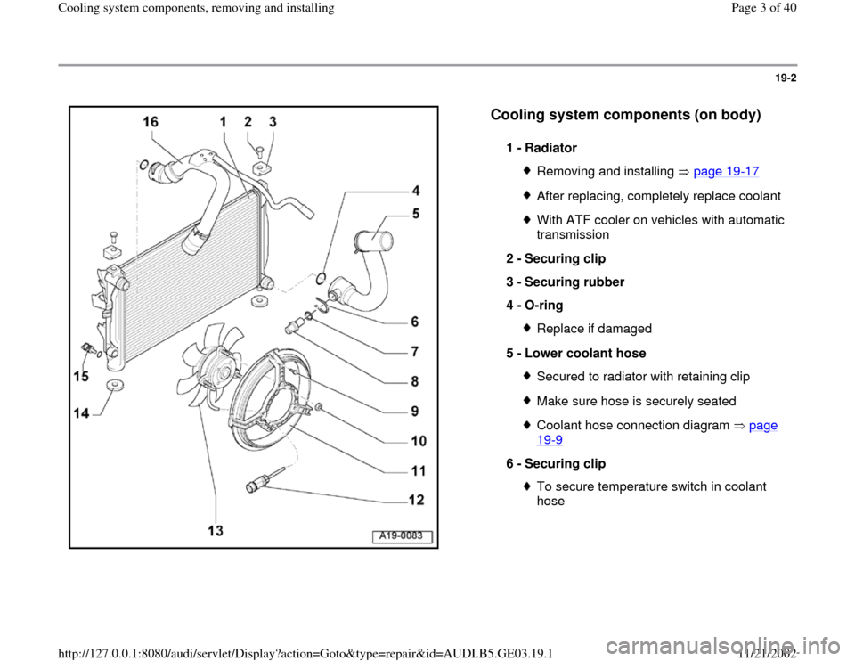 AUDI A8 1998 D2 / 1.G AHA ATQ Engines Cooling System Components Workshop Manual 19-2
 
  
Cooling system components (on body)
 
1 - 
Radiator 
Removing and installing   page 19
-17
After replacing, completely replace coolantWith ATF cooler on vehicles with automatic 
transmission