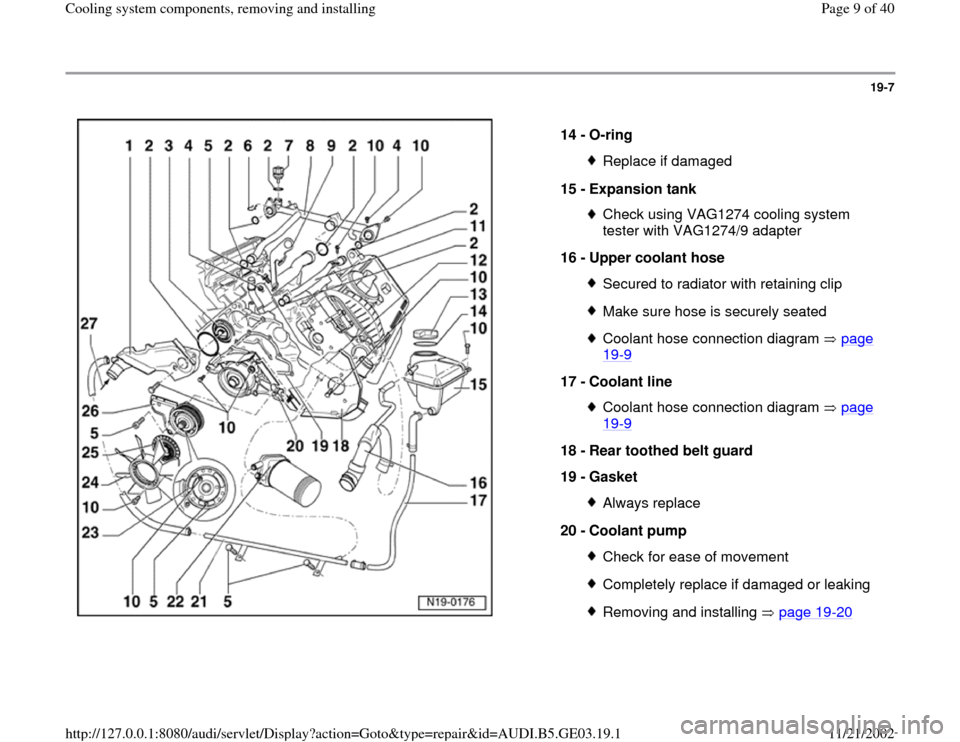 AUDI A8 1998 D2 / 1.G AHA ATQ Engines Cooling System Components Workshop Manual 19-7
 
  
14 - 
O-ring 
Replace if damaged
15 - 
Expansion tank Check using VAG1274 cooling system 
tester with VAG1274/9 adapter 
16 - 
Upper coolant hose Secured to radiator with retaining clipMake 