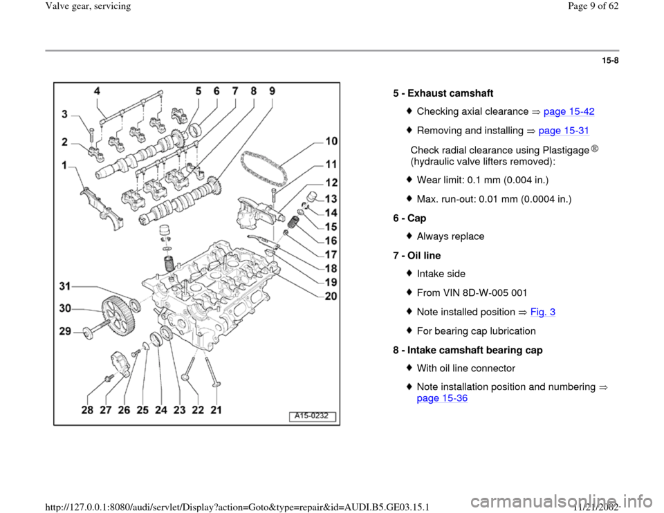AUDI A8 1995 D2 / 1.G AHA ATQ Engines Valve Gear Service Manual 15-8
 
  
5 - 
Exhaust camshaft 
Checking axial clearance   page 15
-42
Removing and installing   page 15
-31
  
Check radial clearance using Plastigage  
(hydraulic valve lifters removed): 
Wear limi
