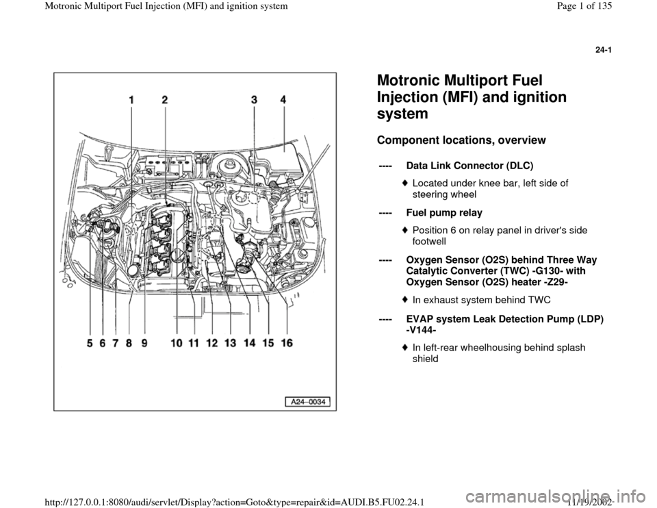 AUDI A4 1998 B5 / 1.G AEB Engine Motronic MFI And Ignition System 24-1
 
  
Motronic Multiport Fuel 
Injection (MFI) and ignition 
system Component locations, overview
 
---- 
Data Link Connector (DLC)
Located under knee bar, left side of 
steering wheel 
---- 
Fuel