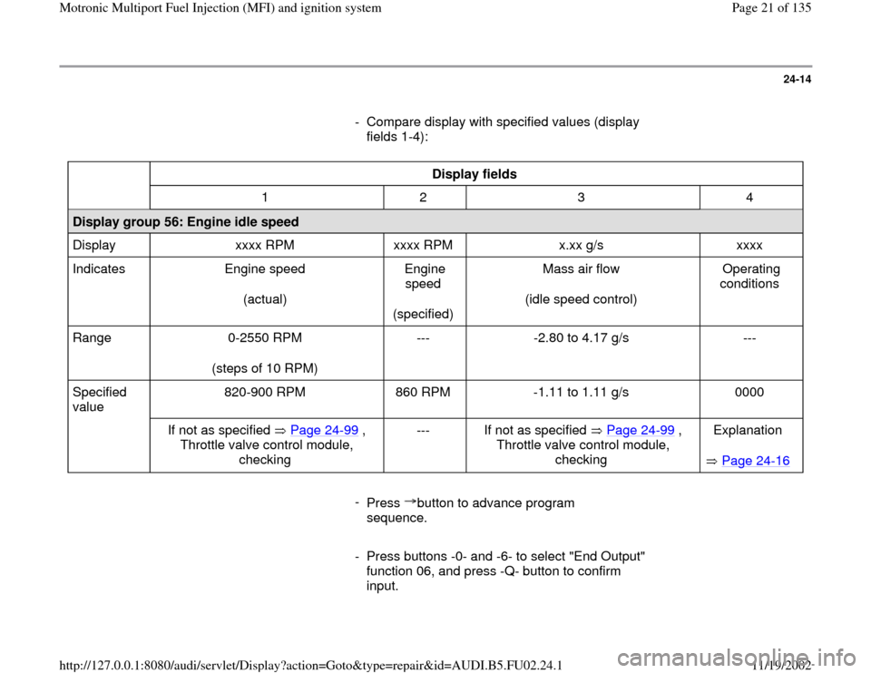 AUDI A6 1997 C5 / 2.G AEB Engine Motronic MFI And Ignition System 24-14
      
-  Compare display with specified values (display 
fields 1-4):   
Display fields  
  
1   2   3   4  Display group 56: Engine idle speed  
Display   xxxx RPM   xxxx RPM   x.xx g/s   xxxx