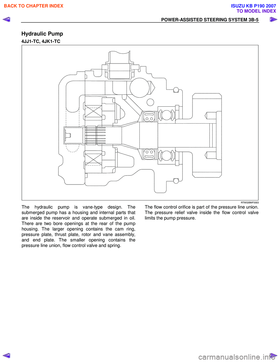 ISUZU KB P190 2007  Workshop Repair Manual POWER-ASSISTED STEERING SYSTEM 3B-5 
Hydraulic Pump 
4JJ1-TC, 4JK1-TC  
 
 
 
 
RTW 53BMF0003 
The hydraulic pump is vane-type design. The 
submerged pump has a housing and internal parts that
are ins