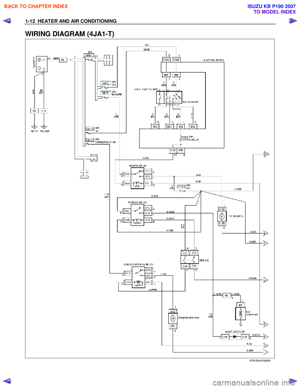 ISUZU KB P190 2007  Workshop Repair Manual 1-12  HEATER AND AIR CONDITIONING 
WIRING DIAGRAM (4JA1-T) 
 
  
RTW 78AXF008201 
 
BACK TO CHAPTER INDEX
TO MODEL INDEX
ISUZU KB P190 2007 