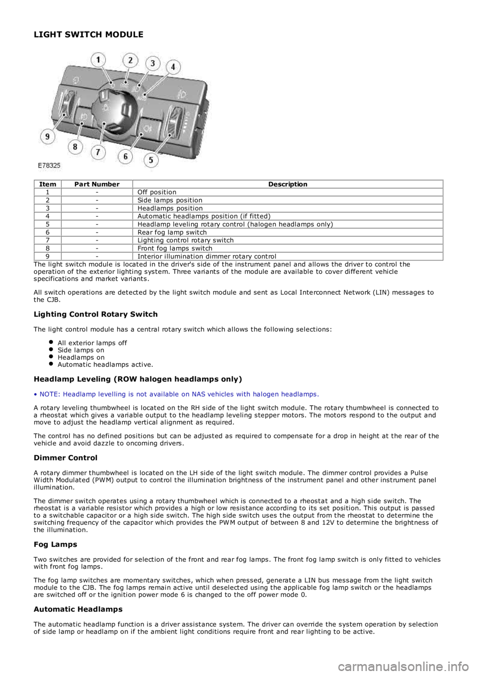 LAND ROVER FRELANDER 2 2006  Repair Manual LIGHT SWITCH MODULE
ItemPart NumberDescription1-Off pos it ion
2-Si de lamps  pos it ion
3-Headl amps  pos i ti on4-Aut omati c headl amps posi ti on (if fi tt ed)
5-Headl amp leveli ng rot ary contro