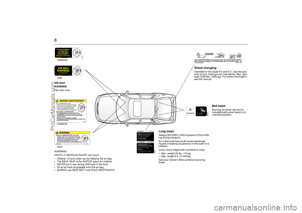 SAAB 9-3 2001  Owners Manual 8
Long loads Always SECURE LOAD to prevent it from shift-
ing during transport.
An unsecured load could cause passenger 
injuries in braking situations or in the event of a 
collision.
Cover sharp edg