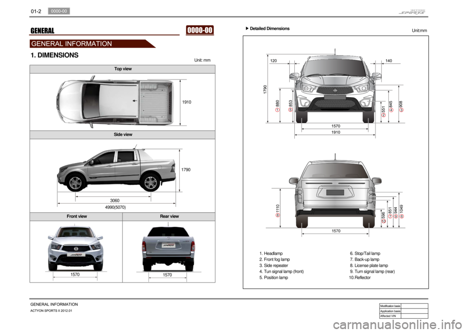 SSANGYONG NEW ACTYON SPORTS 2012  Service Manual Top view
Side view
Front view Rear view
1. DIMENSIONS
Unit: mm
1910 
1790 
3060 
4990(5070) 
1570  1570 
Detailed Dimensions ▶
Unit:mm
Headlamp
Front fog lamp
Side repeater
Tun signal lamp (front)
P