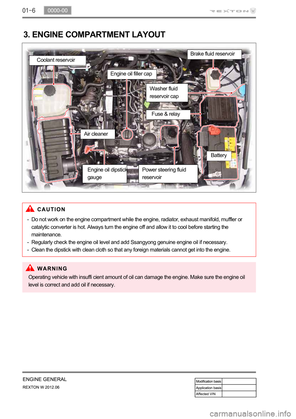 SSANGYONG NEW REXTON 2012  Service Manual 3. ENGINE COMPARTMENT LAYOUT
Do not work on the engine compartment while the engine, radiator, exhaust manifold, muffler or 
catalytic converter is hot. Always turn the engine off and allow it to cool
