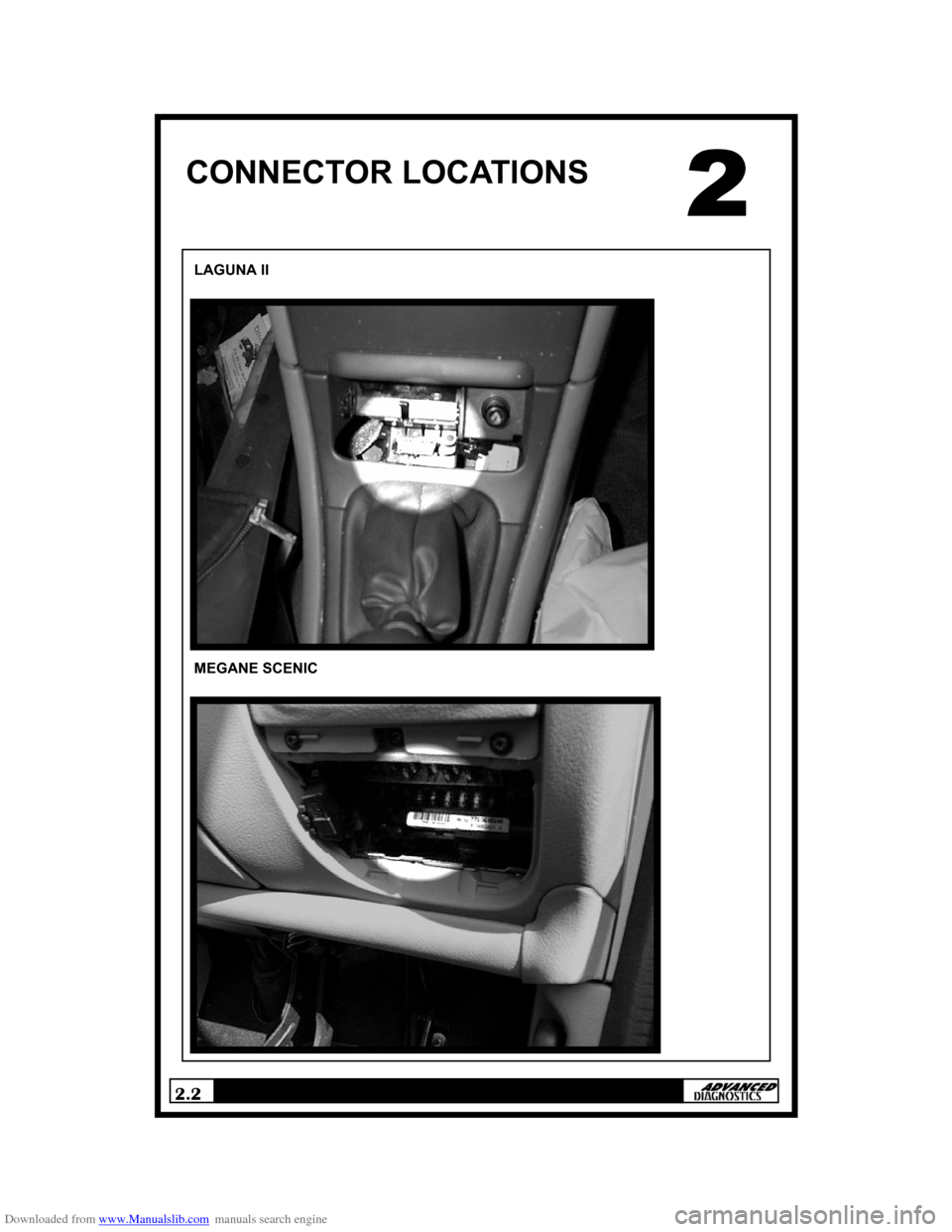 RENAULT TRAFIC 1997 1.G Anti Theft System Manual Downloaded from www.Manualslib.com manuals search engine 2.2 
CONNECTOR LOCATIONS 
LAGUNA II 
MEGANE SCENIC   