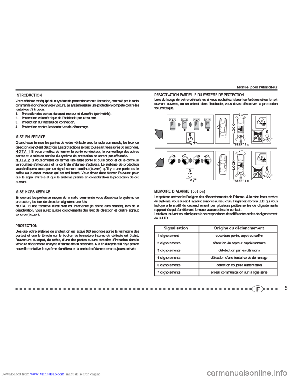 RENAULT CLIO 2002 X65 / 2.G Alarm 7895-7897 User Manual Downloaded from www.Manualslib.com manuals search engine 5F
INTRODUCTIONVotre véhicule est équipé d’un système de protection contre l’intrusion, contrôlé par la radio
commande d’origine de