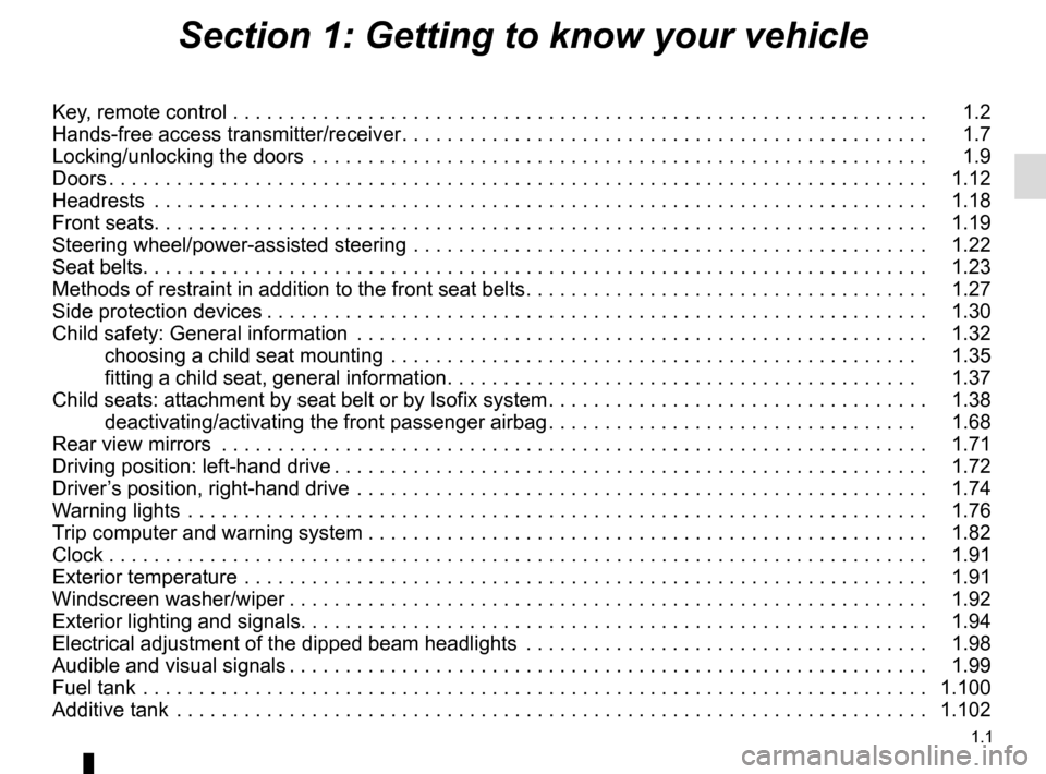 RENAULT MASTER 2016 X62 / 2.G Owners Manual 1.1
Section 1: Getting to know your vehicle
Key, remote control . . . . . . . . . . . . . . . . . . . . . . . . . . . . . . . . . . . .\
 . . . . . . . . . . . . . . . . . . . . . . . . . .   1.2
Hand