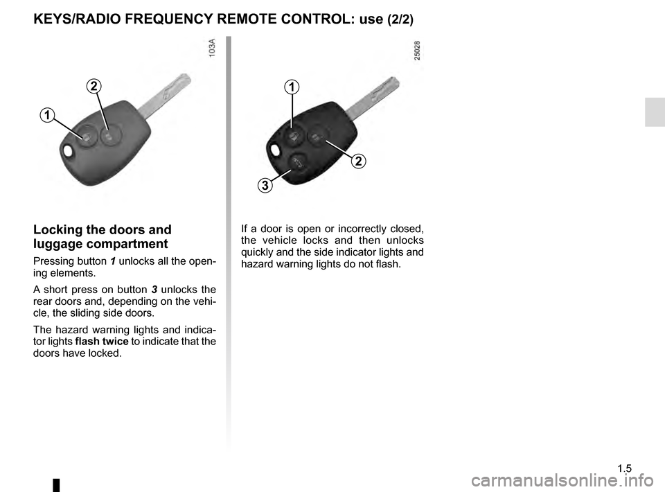 RENAULT TRAFIC 2016 X82 / 3.G Owners Manual 1.5
KEYS/RADIO FREQUENCY REMOTE CONTROL: use (2/2)
2
1
1
3
2
Locking the doors and 
luggage compartment
Pressing button 1 unlocks all the open-
ing elements.
A short press on button 3 unlocks the 
rea