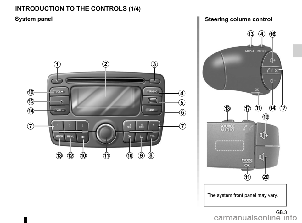 RENAULT CLIO 2017 X98 / 4.G Radio Classic User Manual GB.3
INTRODUCTION TO THE CONTROLS (1/4)
132
5
6
7
8
7
10111213
14
15
416
16
1417
13
910
Steering column control
4
11
System panel
The system front panel may vary.
19
20
13
11
17    