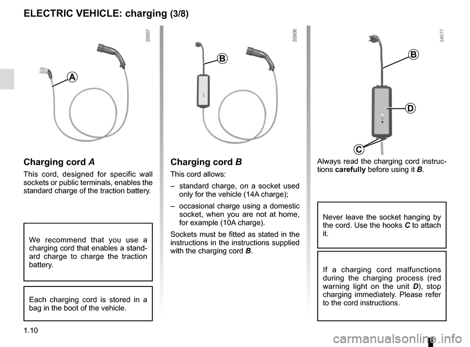 RENAULT ZOE 2017 1.G Owners Manual 1.10
Charging cord A
This cord, designed for specific wall 
sockets or public terminals, enables the 
standard charge of the traction battery.
A
ELECTRIC VEHICLE: charging (3/8)
Always read the chargi