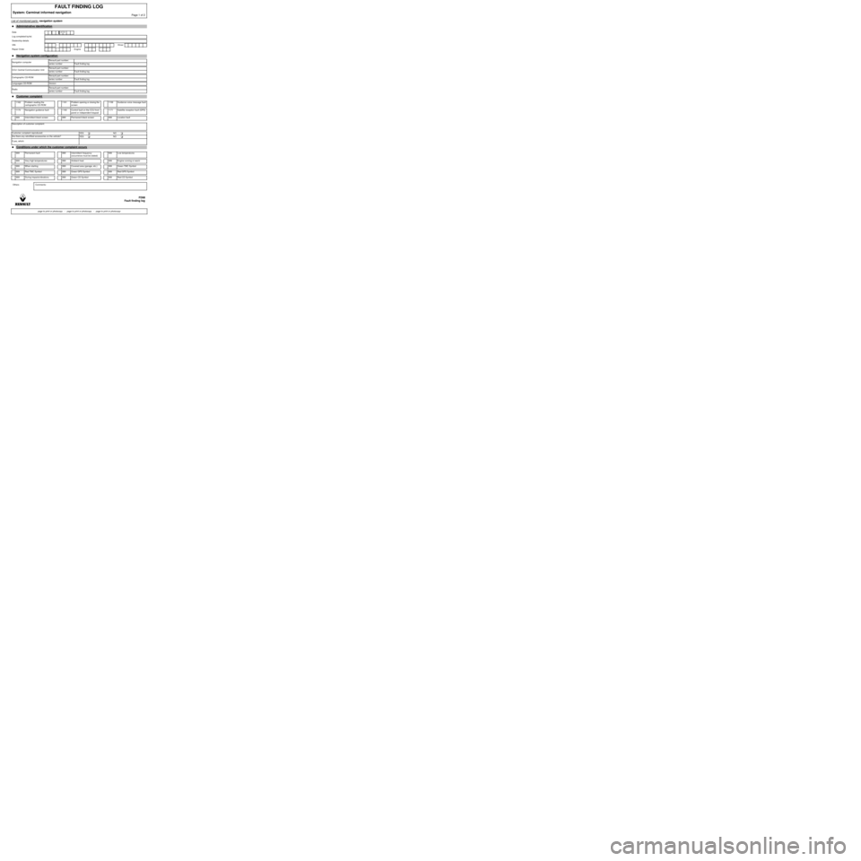 RENAULT SCENIC 2006 J84 / 2.G Multimedia Nav 4R Workshop Manual List of monitored parts: navigation system
FAULT FINDING LOG
System: Carminat informed navigationPage 1 of 2
●Administrative identification
Date 2 0
Log completed by/tel.
Dealership details
VIN
Mile