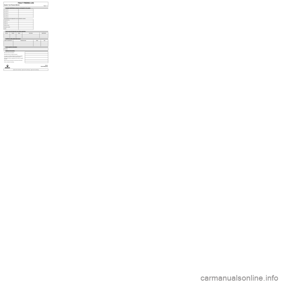 RENAULT SCENIC 2006 J84 / 2.G Tyre Pressure Monitoring Workshop Manual To be read with the diagnostic tool (Identification screen):
FAULT FINDING LOG
System: Tyre Pressure MonitorPage 2  / 2
●Computer identification and parts exchanged for the system
Part 1 part no.
Pa