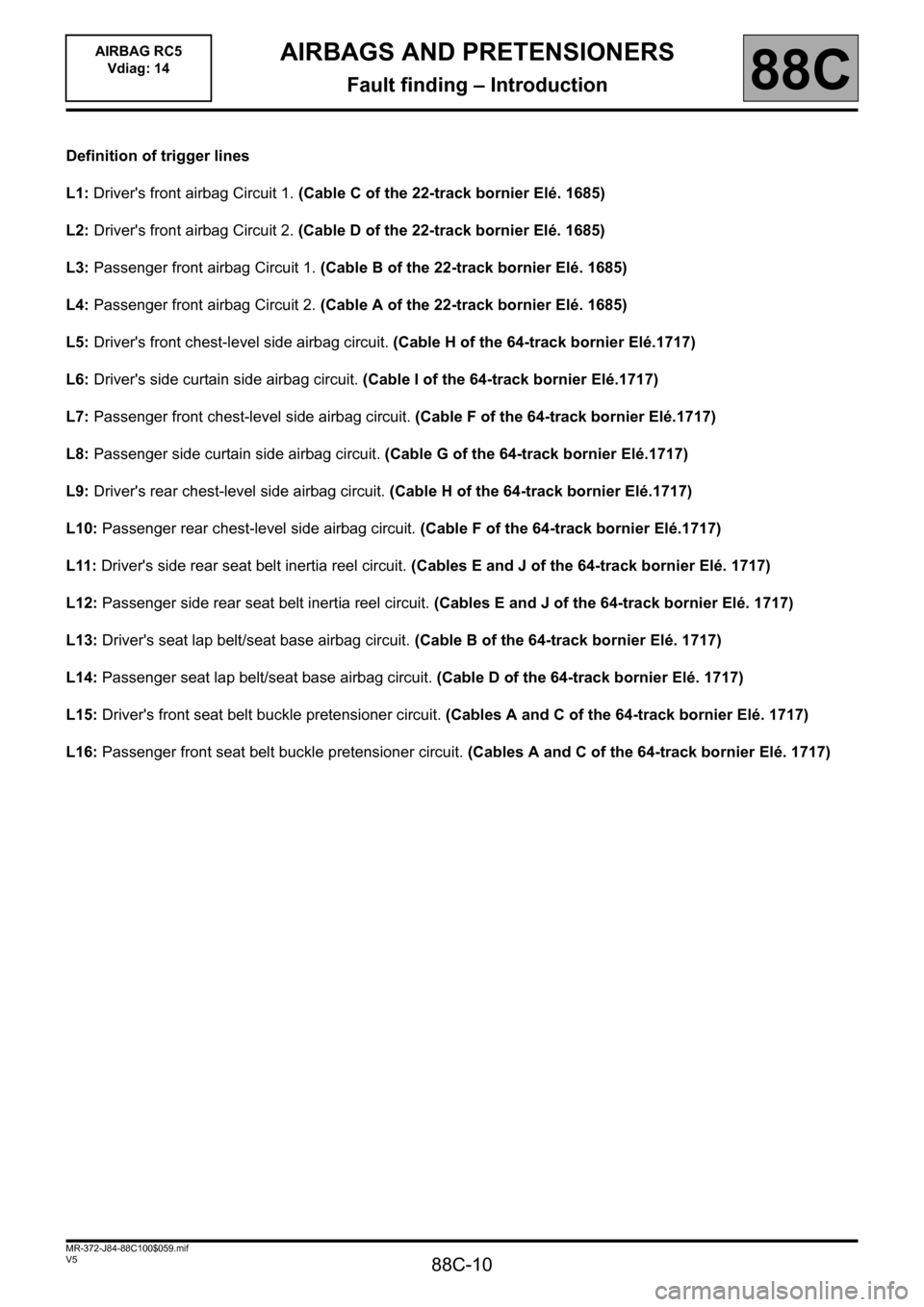 RENAULT SCENIC 2011 J95 / 3.G Air Bag RC5 - Seat Belt Pretensioners Workshop Manual 88C-10
MR-372-J84-88C100$059.mif
V5
AIRBAG RC5 
Vdiag: 14AIRBAGS AND PRETENSIONERS
Fault finding – Introduction88C
Definition of trigger lines
L1: Drivers front airbag Circuit 1. (Cable C of the 22