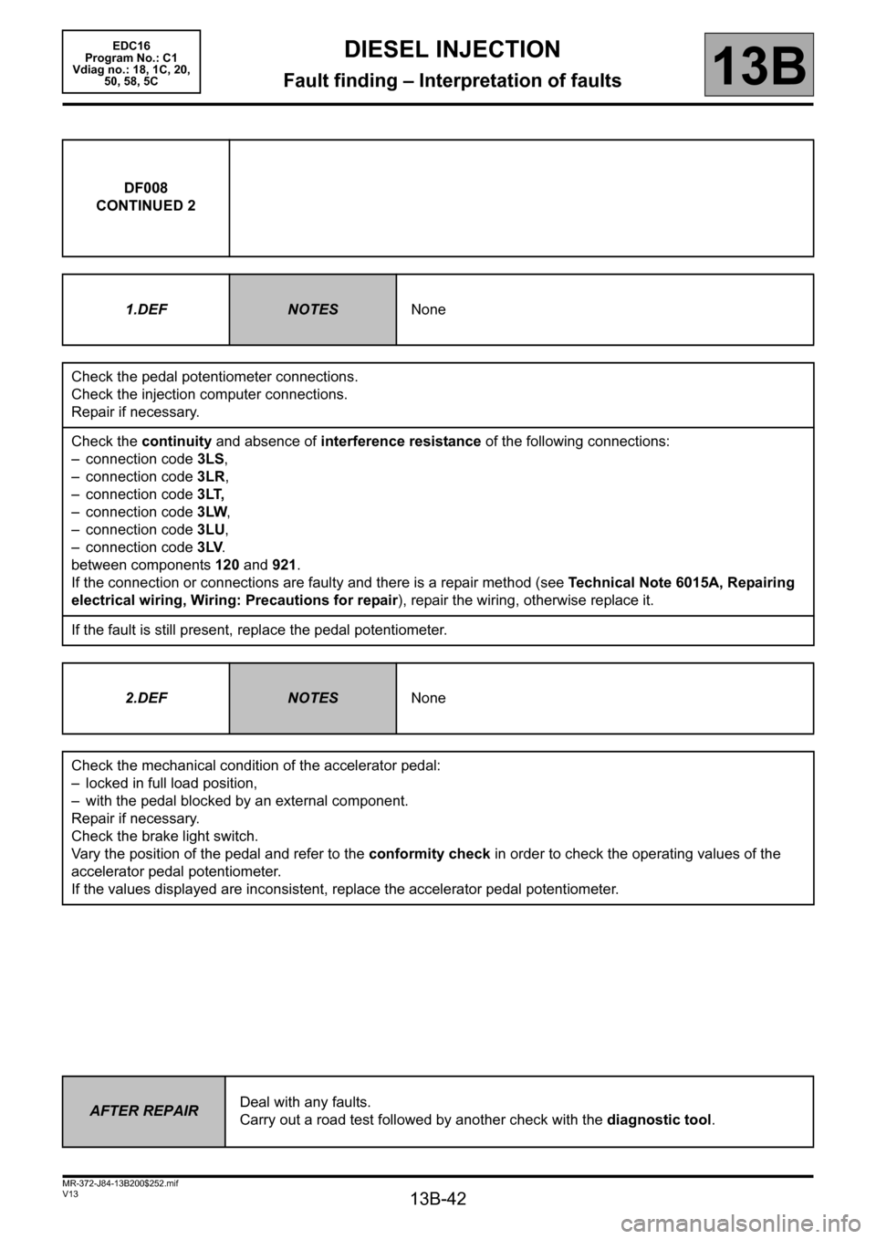 RENAULT SCENIC 2011 J95 / 3.G Engine And Peripherals EDC16 Workshop Manual 13B-42
MR-372-J84-13B200$252.mif
V13
DIESEL INJECTION
Fault finding – Interpretation of faults
EDC16  
Program No.: C1 
Vdiag no.: 18, 1C, 20,  
50, 58, 5C
13B
DF008
CONTINUED 2
1.DEF
NOTESNone
Chec