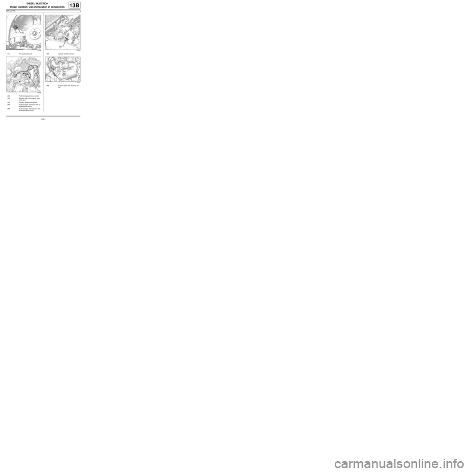 RENAULT TWINGO 2009 2.G Engine And Peripherals Workshop Manual 13B-9
DIESEL INJECTION
Diesel injection: List and location of components
K9K, and 740
13B
121436
 (11) Pre-postheating unit
120039
 (12)  Turbocharging pressure sensor
 (13) Exhaust gas recirculation 