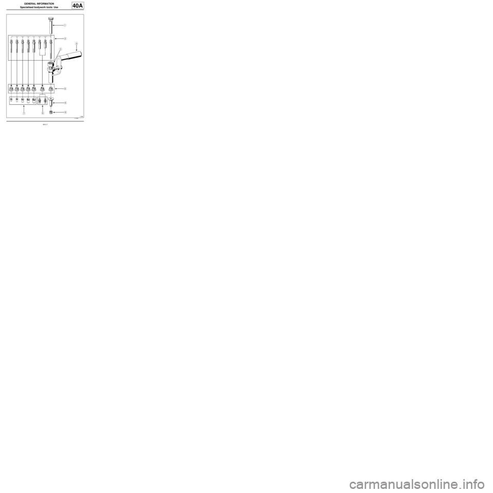 RENAULT TWINGO 2009 2.G Panelwork Workshop Manual 40A-3
GENERAL INFORMATION
Specialised bodywork tools: Use
40A
111554 