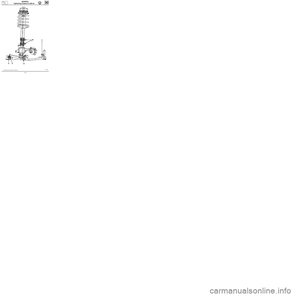 RENAULT KANGOO 1997 KC / 1.G Chassis Workshop Manual GENERAL
Tightening torques (in daN.m)
30
FRONT
AXLE
DI3034R1*Fitting direction must be observed
30-3 