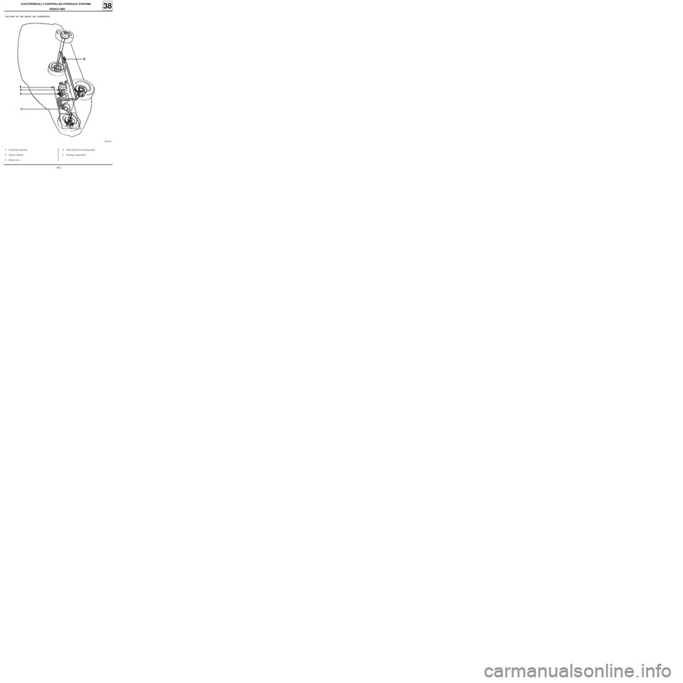 RENAULT KANGOO 1997 KC / 1.G Chassis Workshop Manual ELECTRONICALLY CONTROLLED HYDRAULIC SYSTEMS
BOSCH ABS 
38
PRN3818
LOCATION OF THE BOSCH ABS COMPONENTS
1Hydraulic assembly
2Master cylinder
3Brake servo4Brake fluid level warning light
5Braking compen