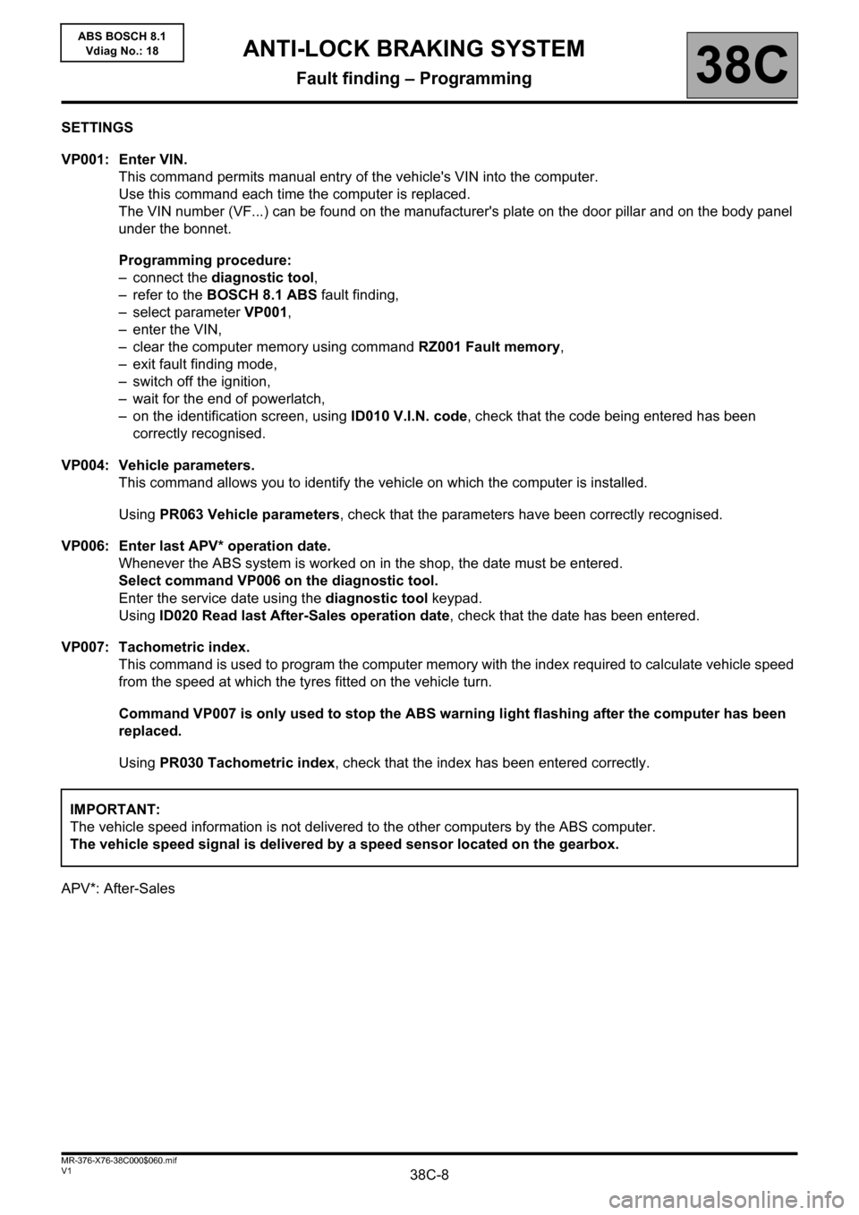 RENAULT KANGOO 2013 X61 / 2.G ABS Bosch 8.1 Workshop Manual 38C-8V1 MR-376-X76-38C000$060.mif
38C
ABS BOSCH 8.1
Vdiag No.: 18
SETTINGS
VP001: Enter VIN.
This command permits manual entry of the vehicles VIN into the computer.
Use this command each time the co