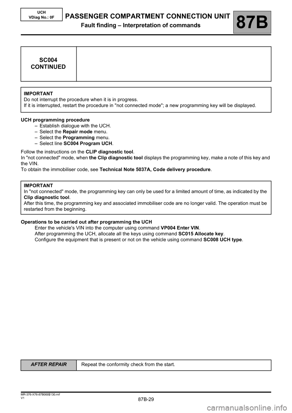 RENAULT KANGOO 2013 X61 / 2.G Passenger Comparment Connection Unit Owners Manual 87B-29
AFTER REPAIRRepeat the conformity check from the start.
V1 MR-376-X76-87B000$130.mif
PASSENGER COMPARTMENT CONNECTION UNIT
Fault finding – Interpretation of commands87B
UCH
VDiag No.: 0F
UCH 